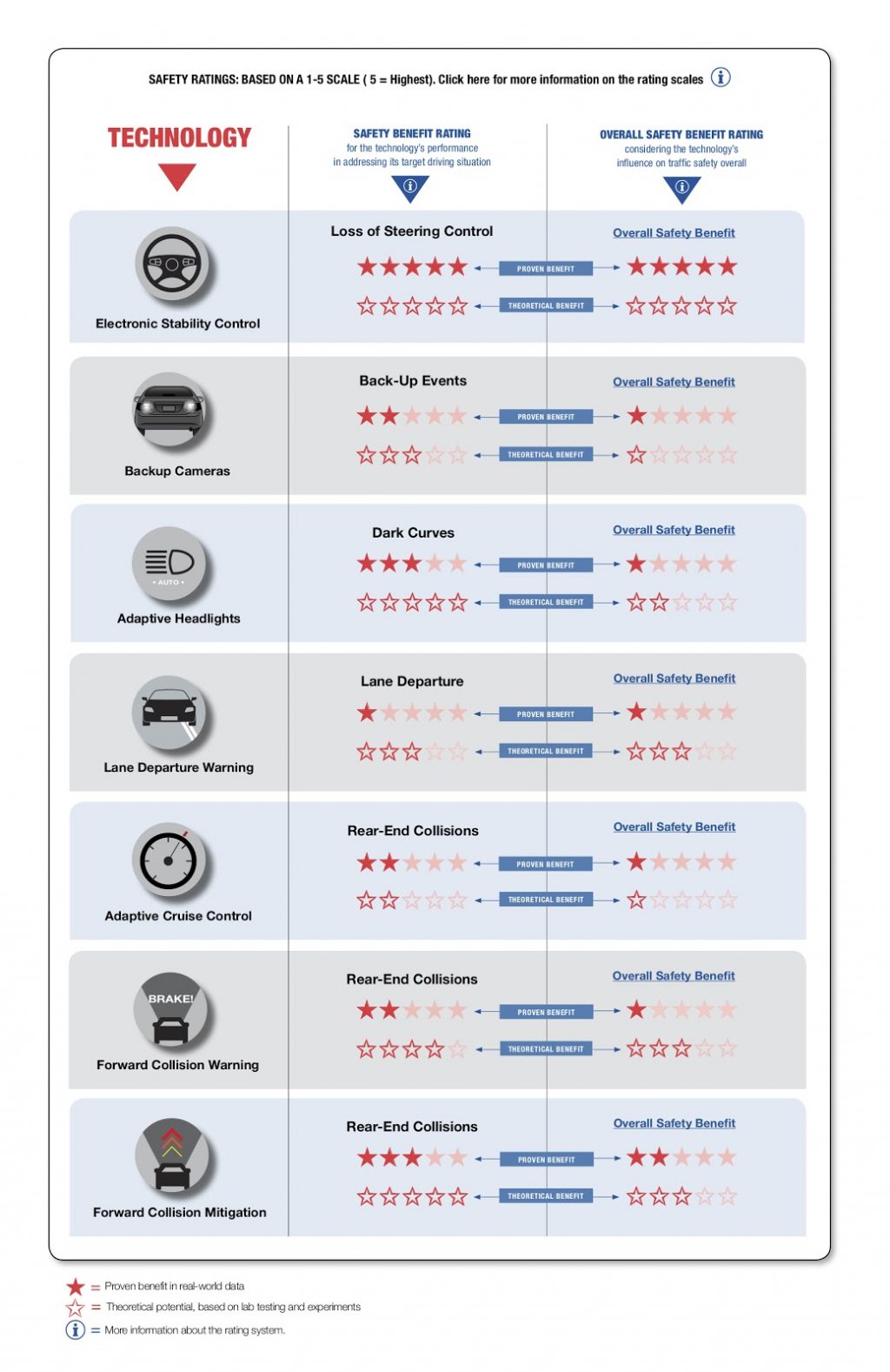 Infographic for Car Technology (1) (1).jpg