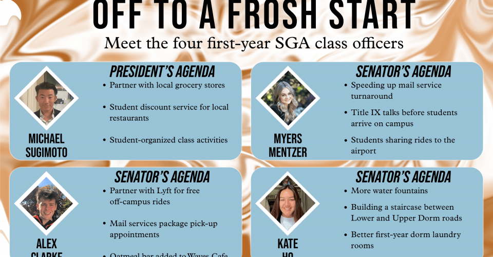 high school class officers responsibilities