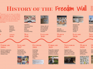 History of the Freedom Wall