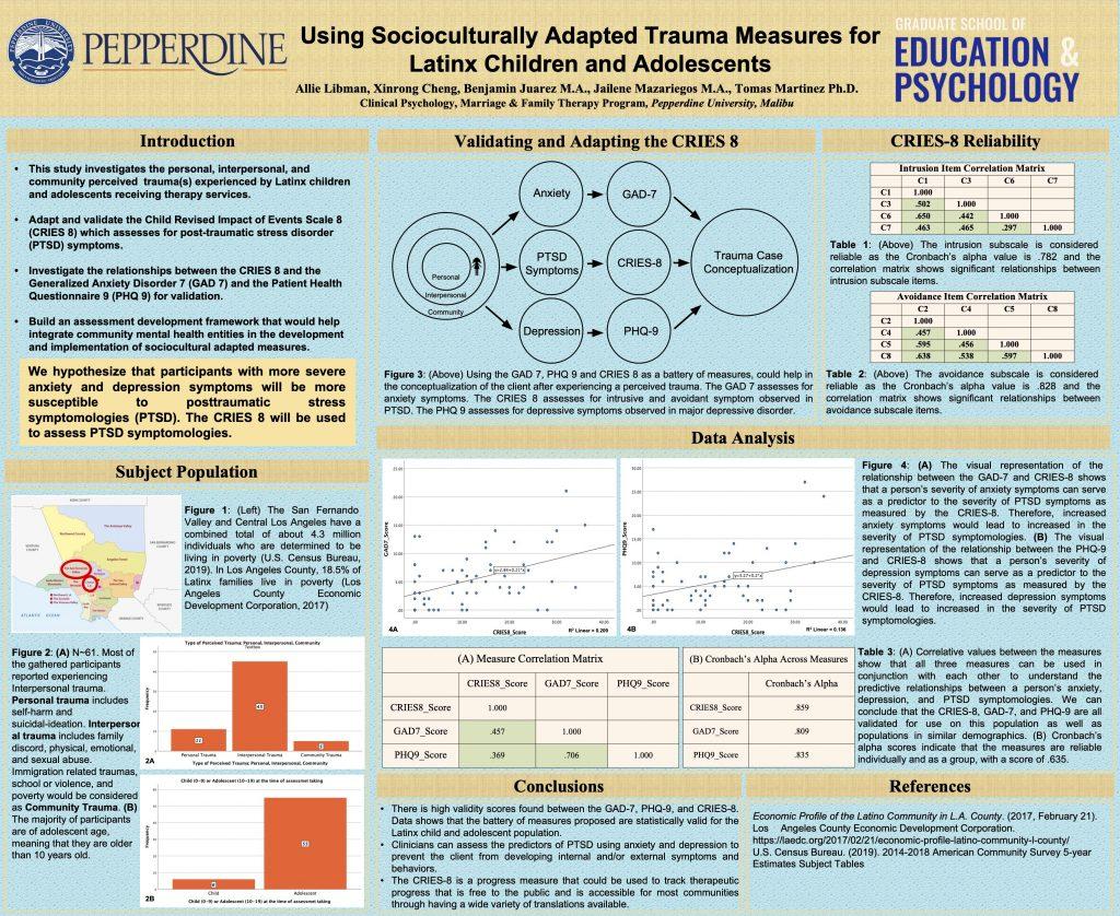 The poster featuring the findings from Martinez&squot;s study, "Using Socioculturally Adapted Trauma Measures for Latinx Children and Adolescents." The study investigates the personal, interpersonal and community perceived trauma(s) experienced by Latinx children and adolescents receiving therapy services.