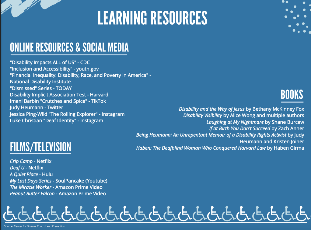A list on online resources, films and books students can use to learn more about disabilities worldwide. Graphic courtesy of Emily McNutt