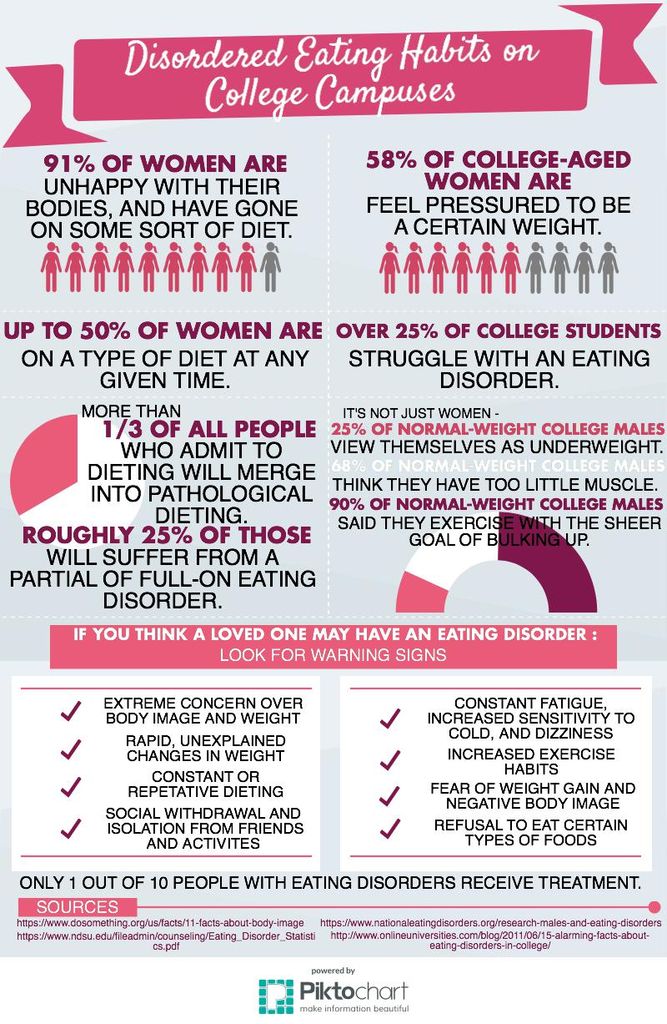 Graphic Article Infographic.jpg