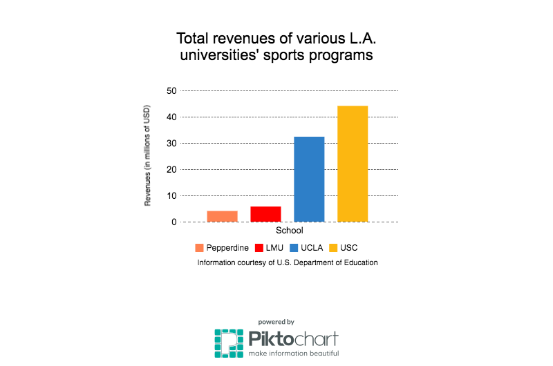 new-piktochart_172_eeeb6cb678a7018859aaae3884ba35165cf304af.png