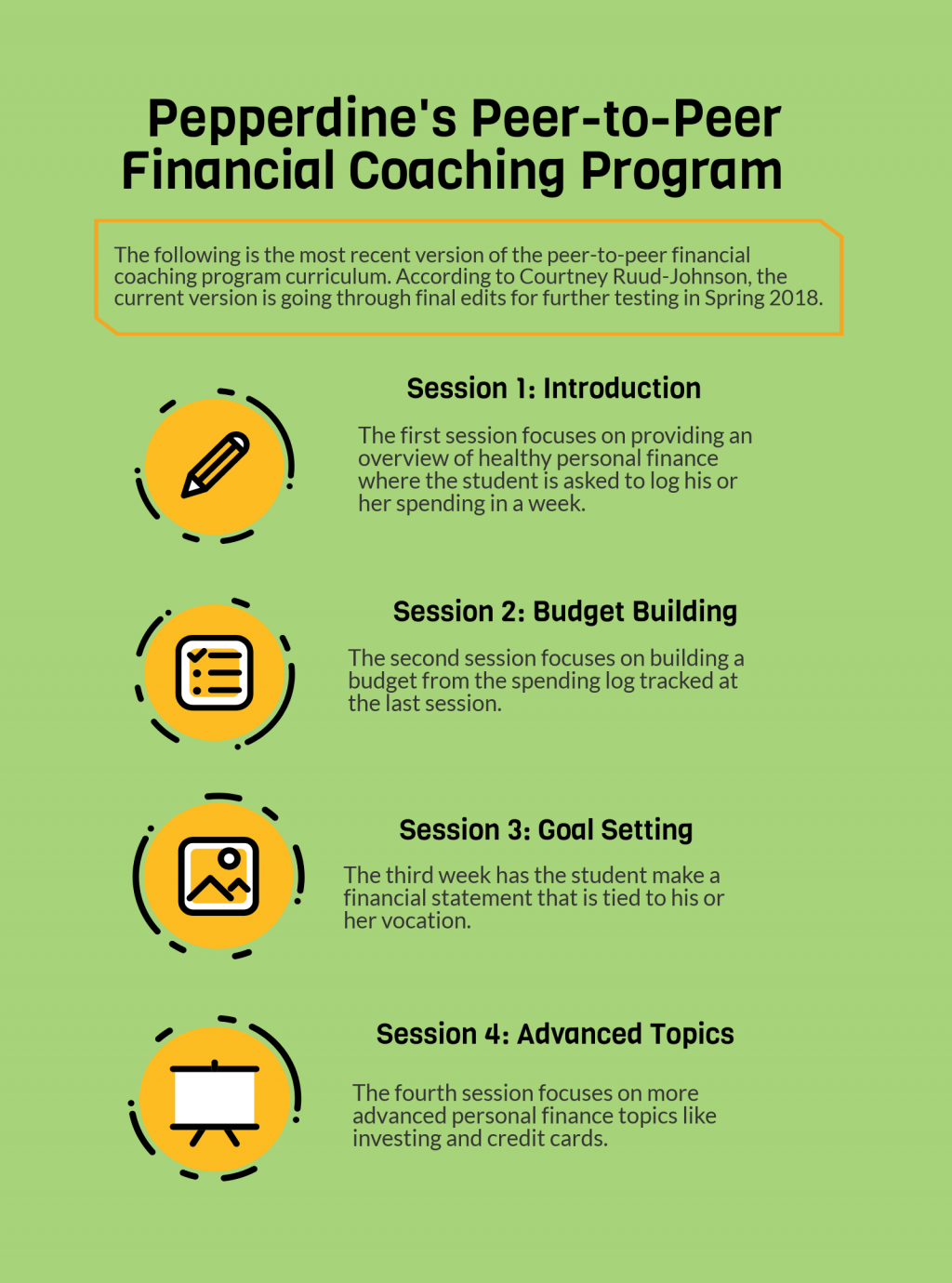 financial-coach_26669486 (1).png