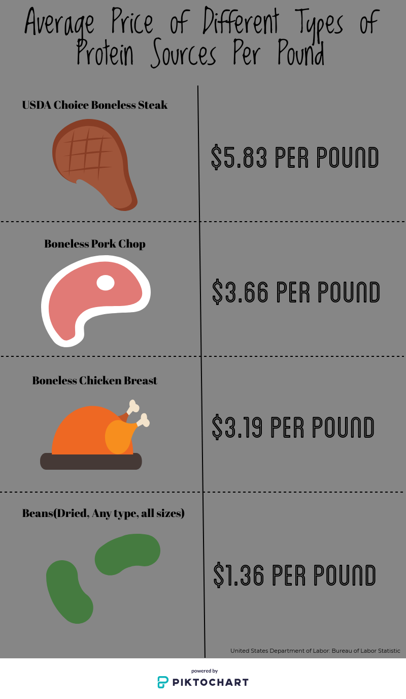 price-compariso_28254686.png