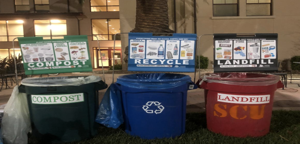 The Dirt on Waste: Understanding College Recycling Programs