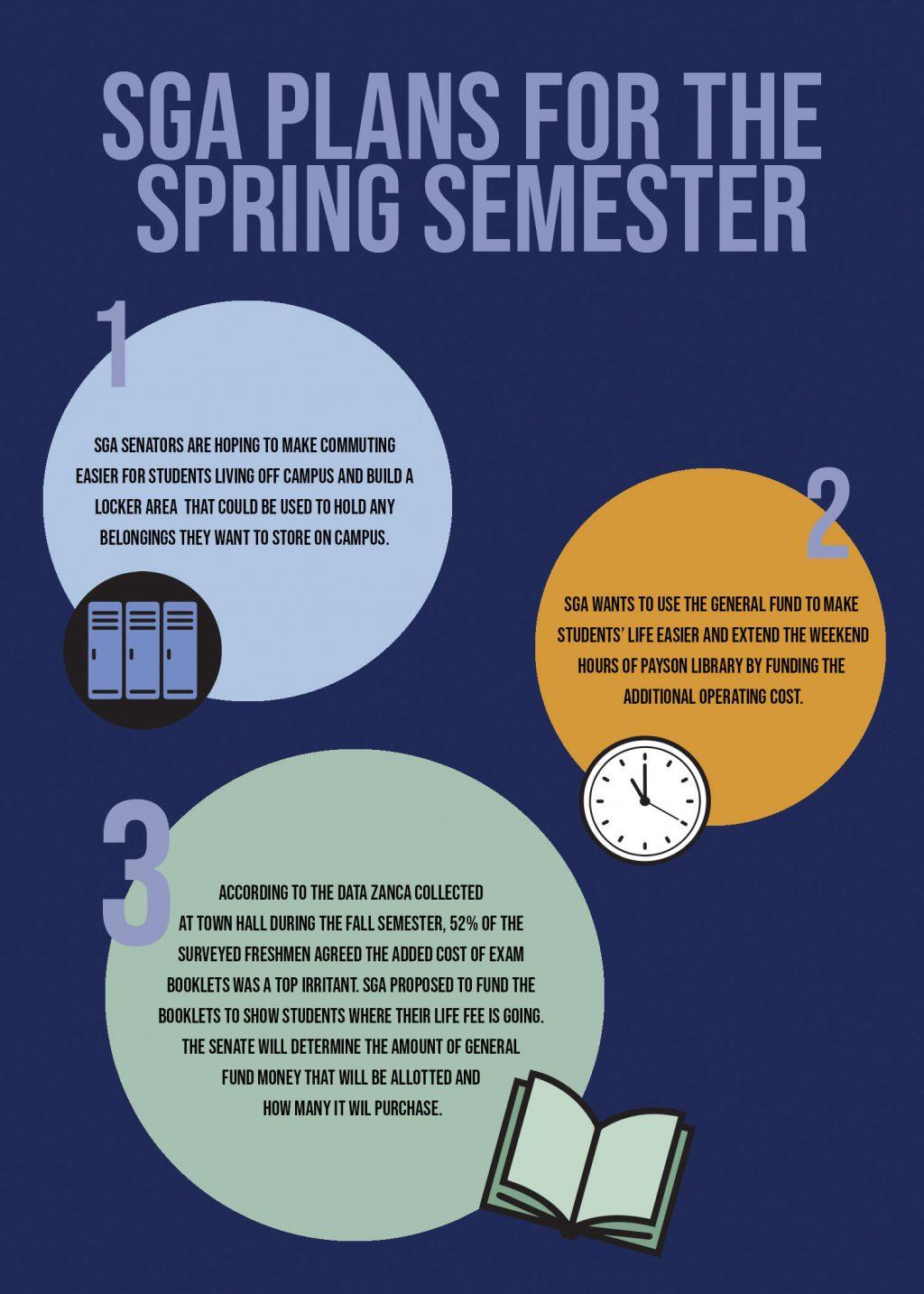 sga-infographic_media.jpg