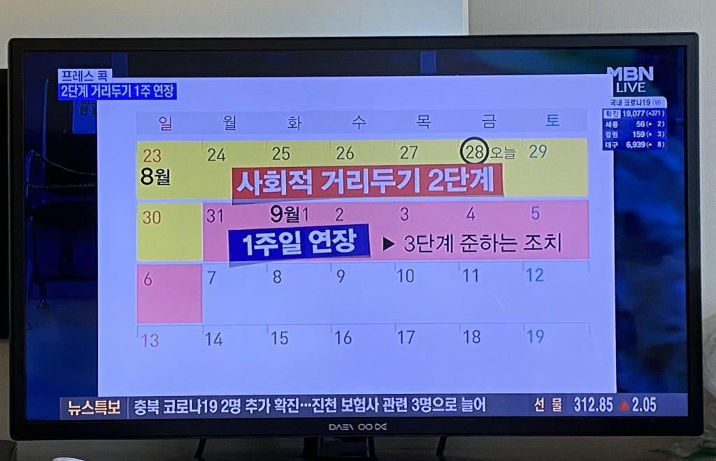 An Aug. 28 Maeil Broadcasting Network news segment in South Korea shows the expected COVID-19 social distancing regulations. The first sentence highlighted in red stated, “Level two of social distancing,” and the phrases underneath stated, “1 week extension > Projected level three measures.”