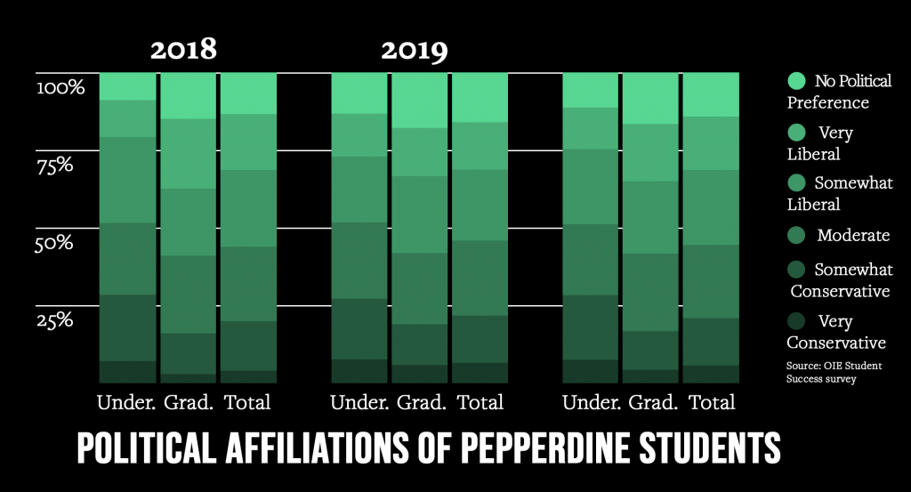 Infographic by Ali Levens