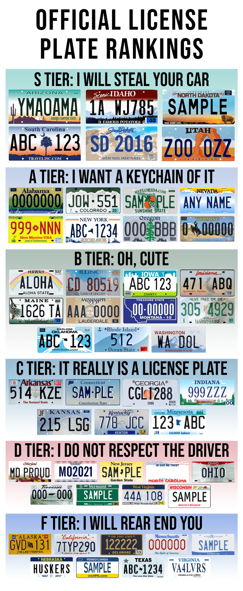 License Plates - JERSEY PLATE ART