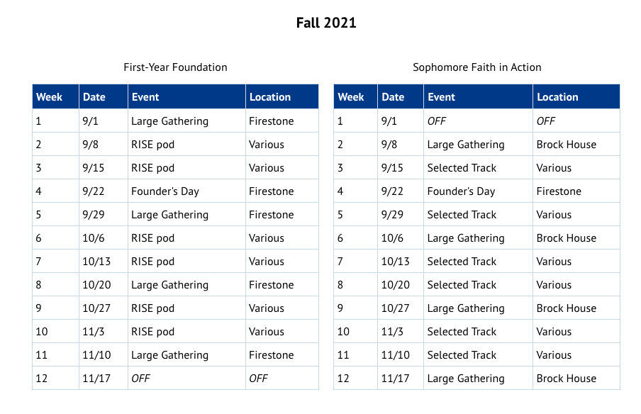 The Seaver 200 website displays a tentative schedule for fall 2021. The two Seaver 200 programs — First-Year Foundation and Sophomore Faith in Action — each meet 10 times throughout the semester. Photo courtesy of Seaver College