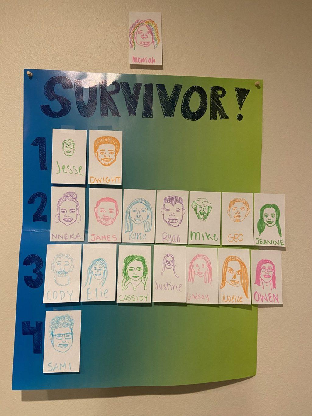 The George Page suite created a reusable tier chart to rank their favorite contestants from the show “Survivor." Bryant said that the suite has watched the survival show every week together since moving in and have consistently updated the chart every week. Photo courtesy of Aubrey Henrie