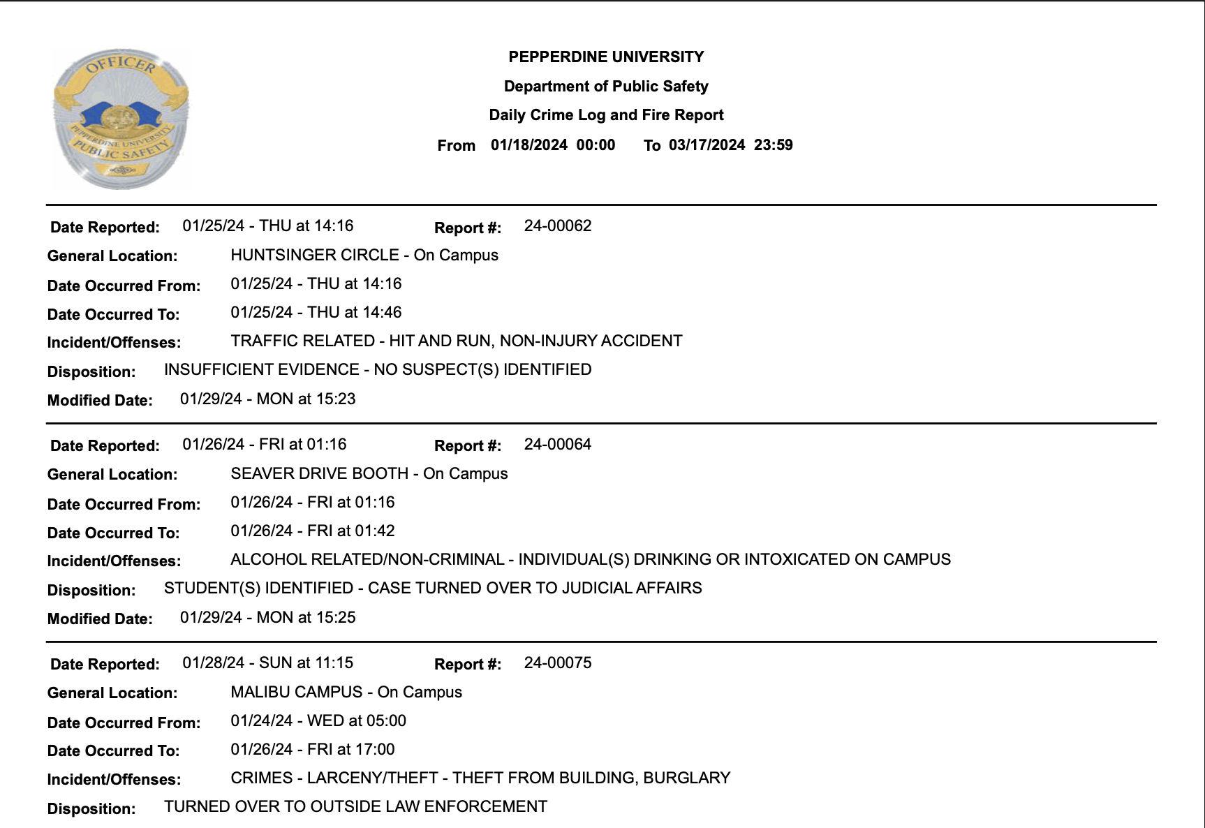 DPS Crime Logs 01.18.24 to 03.17.24 - Pepperdine Graphic
