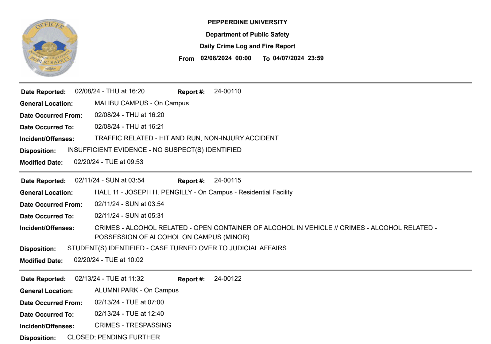DPS Crime Logs 02.08.24 to 04.07.24 - Pepperdine Graphic
