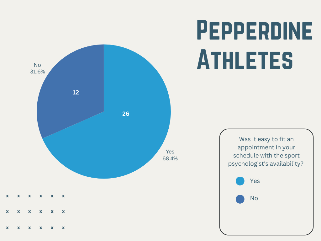 Infographics by Mary Elisabeth