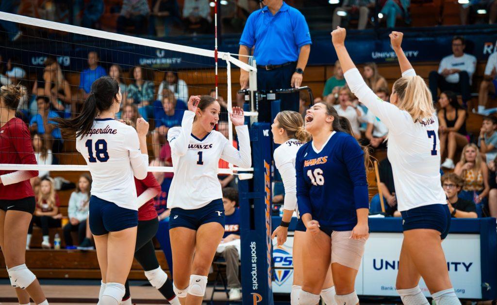 Pepperdine Women's Indoor Volleyball celebrates after securing a point against No. 2 Stanford on Sept. 11 at Firestone Fieldhouse. The Waves won one set in the match up, but lost 1-3. Photos courtesy of Pepperdine Athletics