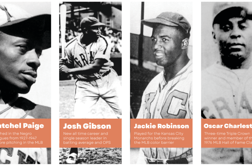 ‘The Genesis of Greatness’: MLB Recognizes the Negro Leagues as Major Leagues