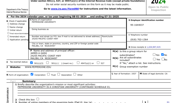 Form 990 Reveals Pepp’s Top Earners for FY2025