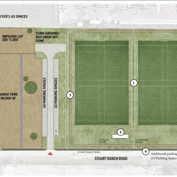 New Soccer Fields Coming to Malibu’s Ioki Lot